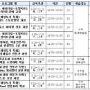 서구청 신관동 네이버블로그