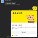 일요일에 올려야 조회수가 높은 이유는