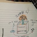 I HOPE 이미지