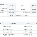 고덕IC(대전) 이미지