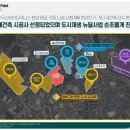 원동정비공장 이미지