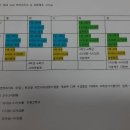 로즈아다지오발레&필라테스