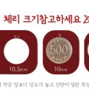 서인유통