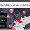 린풀하우스 이미지