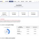 4차산업혁명(인공지능이 바꿔놓은 세상) 이미지