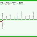 본녹산 이미지