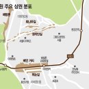이태원 F&B
