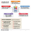 프로앤텍 이미지