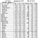 (주)제이엠씨중공업 이미지