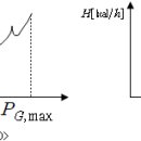 서브발전소 이미지