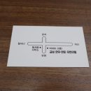 금성한우유통 이미지