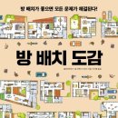 도감건축사사무소