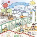 경안여자고등학교 이미지