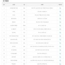 GS25고양주교점 이미지