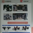 한중특장