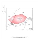 양양군 강현면 물갑리 전원주택(2층,경량철골조) 대지 308평 건평 59평 이미지