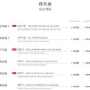 베이징화곡본점 이미지