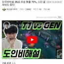 도인비피셜: BLG 우승 확률 70%, 스킨 골라놔도 된다 이미지