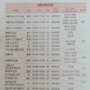 장구교실(중급) 이미지