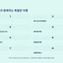 지리산소담펜션 이미지