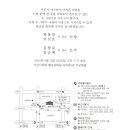 조진호회원님 자녀 결혼청첩장 이미지