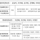 2023.3.23. 헌법재판소 선고 주요결정 이미지