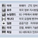 사면초가 화웨이…독일도 5G장비 배제 이미지