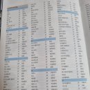 타임빌라스미소페 | 의왕 타임빌라스 롯데아울렛- 브랜드,주차,아이랑 갈만한곳아님