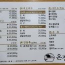 칠성복어 이미지