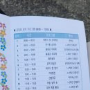 진산초병설유치원 이미지