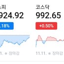 디엠티모터스