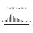 아이캔디자인