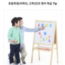 시흥연성어학원