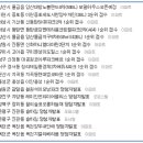 은평-043 이미지