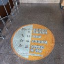 대야점 기아오토큐 | 기아 레이 조수석 시트가죽 초기불량 A/S 받은 후기 - 두 달 기다려서 5분만에 끝난 애프터서비스