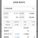 (주)엠택 이미지