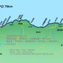 덕곡주유소 이미지