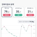 바디포스짐 이미지