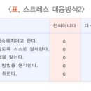 성모마음한의원 이미지