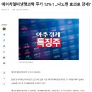 에이치엘비인베스트먼트 | 8월30일 장마감후기 에이치엘비 나노젠으로 급등 숨겨진 나노젠 관련주 디피씨?