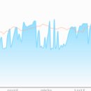 케이제이(KJ) 이미지