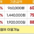 모벤스피트니스YNC 이미지