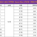 230421 KBS2 뮤직뱅크 'Blank Effect (무표정)' 생방송 참여 명단 안내 이미지