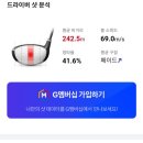 신라 스크린골프 이미지