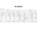 1318미래세대지역아동센터 이미지