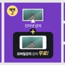 (유)국제관광