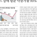법원 경매 (10주 과정) 이미지