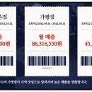 파주닭국수 금촌점 이미지