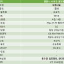 다숲부동산공인중개사사무소 이미지