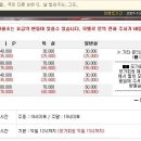 논현1-215 이미지